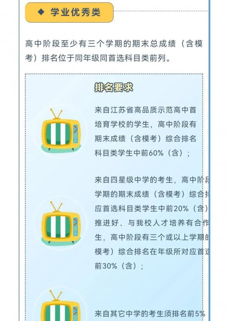 2023高考降分补录学校名单