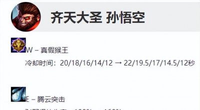 英雄联盟手游孙悟空出装符文 lol手游猴子打野出装攻略