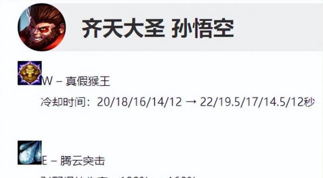英雄联盟手游孙悟空出装符文