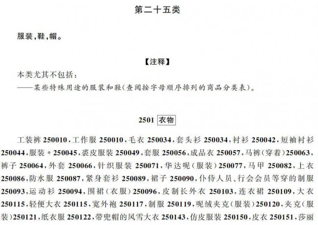 注册商标流程及费用