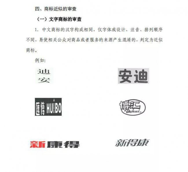 注册商标流程及费用