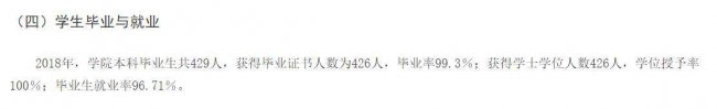 北京电子科技学院排名