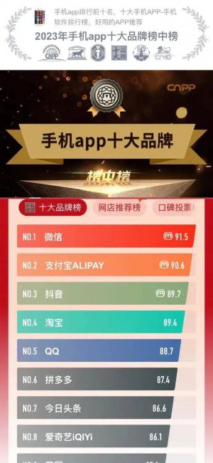 手机软件排行榜前十名有哪些