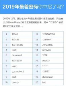 设置密码的方法是什么 属于自己的特殊密码教学