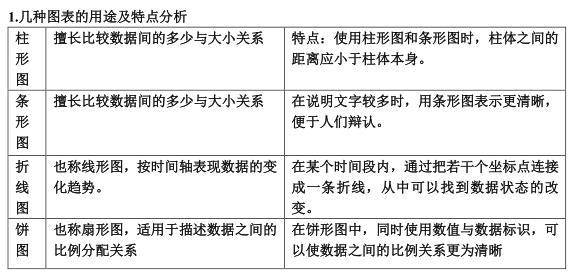 cd格式是什么意思