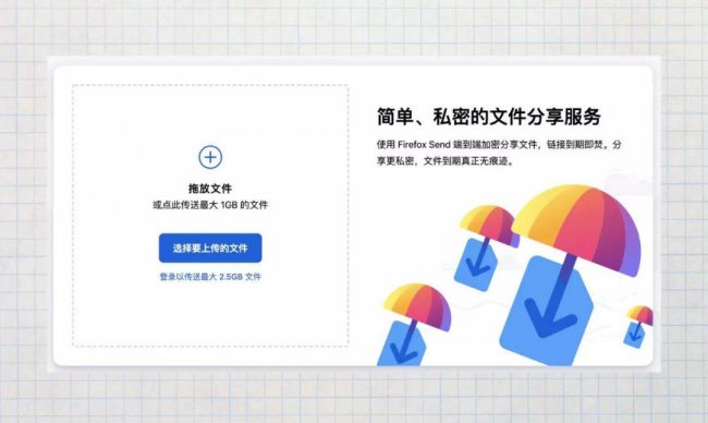 文件如何加密发送