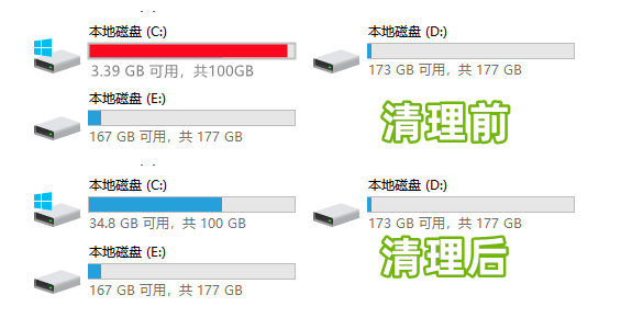 怎么清理电脑c盘内存