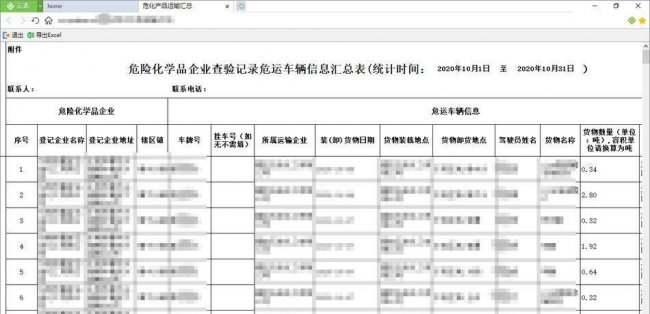 全中文软件开发工具有哪些