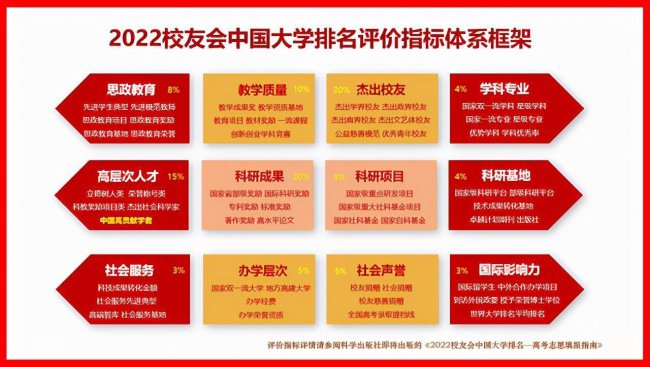 沈阳公立技校都有哪些