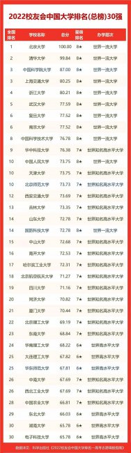 沈阳公立技校都有哪些