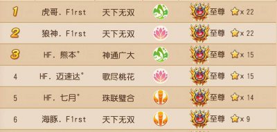 梦幻西游手游新门派花果山怎么样 梦幻手游花果山平民攻略