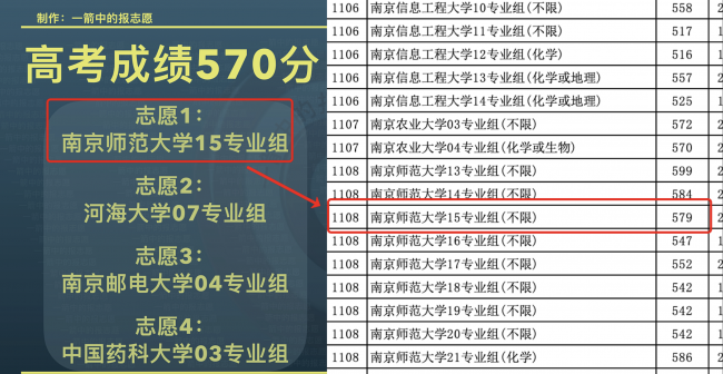 如何查看考生投档状态信息