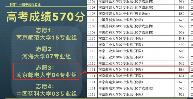 如何查看考生投档状态信息