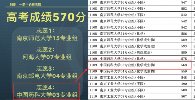 如何查看考生投档状态信息