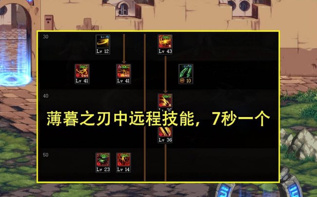 dnf刃影怎么加点最新