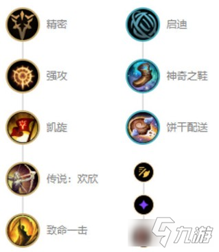 圣枪游侠s11天赋