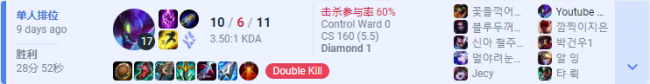 lol手游卡兹克出装