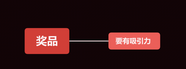 微信公众号运营怎么做