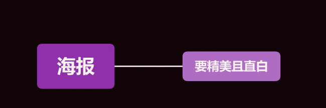 微信公众号运营怎么做
