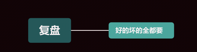 微信公众号运营怎么做