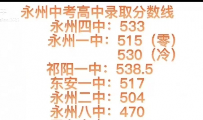 湖南高中录取分数线学校排名