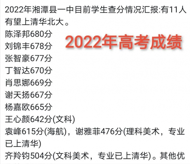 湖南高中录取分数线学校排名