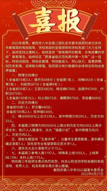 湖南高中录取分数线学校排名