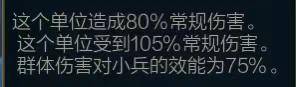 lol扭曲树精攻略