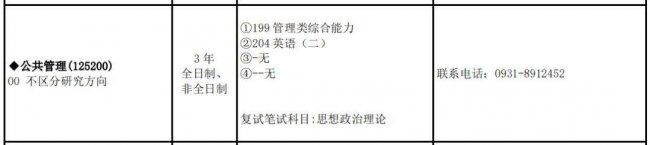 兰州大学什么专业好