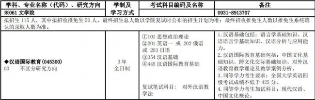 兰州大学什么专业好