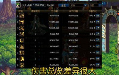 dnf剑宗怎么样值得玩吗 dnf110版本剑宗最强流派