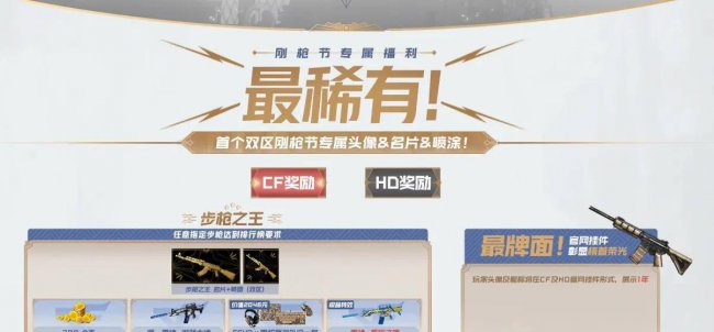 cf活动大全一键领取在哪