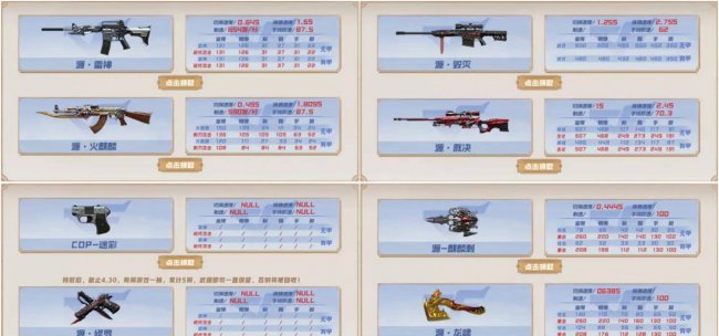 cf活动大全一键领取在哪