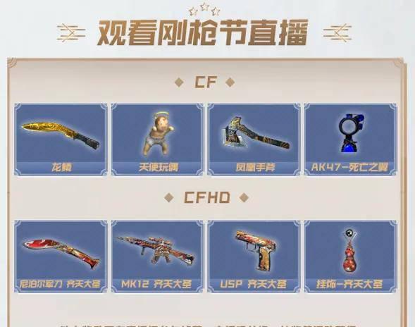 cf活动大全一键领取在哪