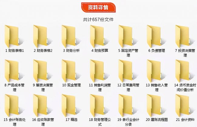 excel标准差系数公式是什么