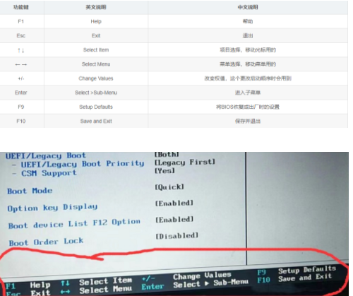 win10安装系统u盘启动步骤