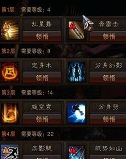 最新斗战神棍猴加点 2023年斗战神零氪刷图职业