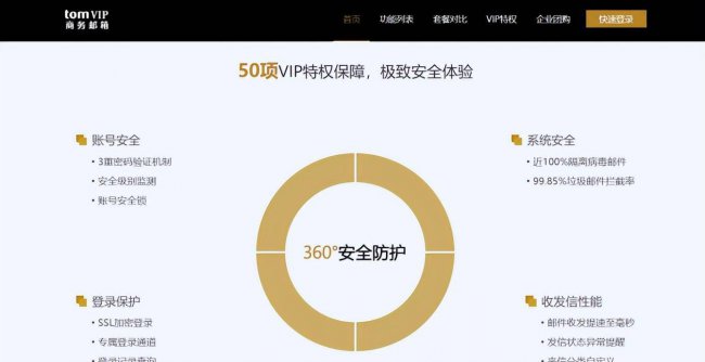 电子邮件地址怎么创建账号