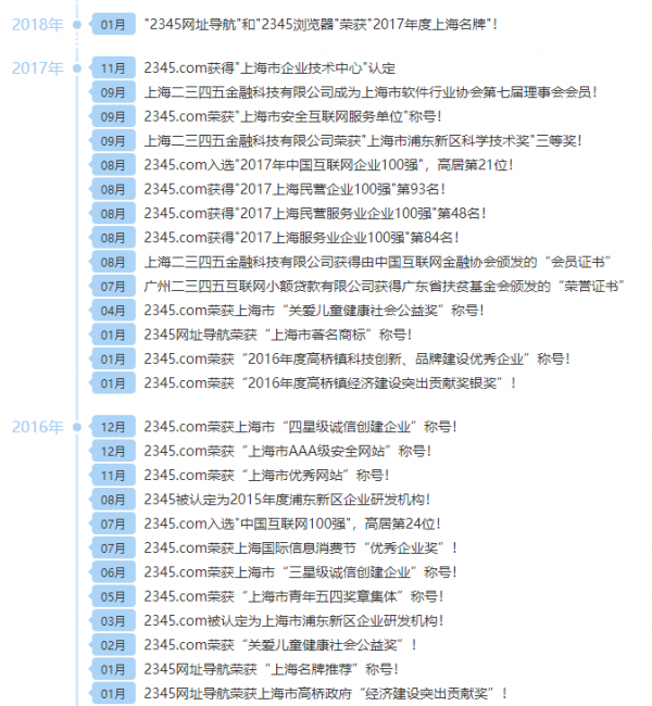 win10强烈不建议装的软件有哪些
