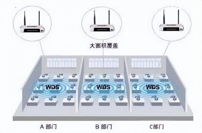 手机设置tplink无线桥接 分享tplink路由器桥接设置教程