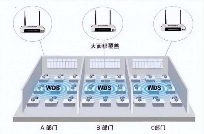 手机设置tplink无线桥接