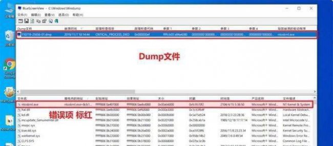 开机电脑出现蓝屏英文要怎么处理