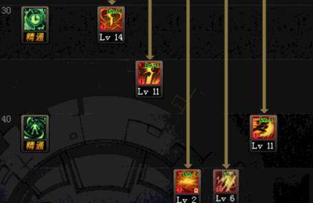dnf黑暗武士100级加点排列