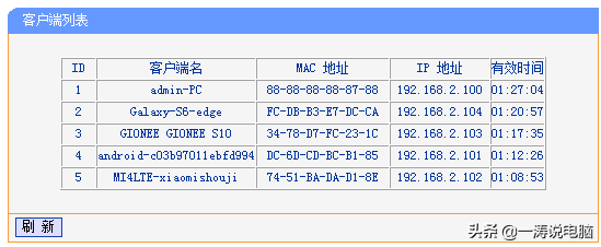 家用宽带怎么连接路由器图解