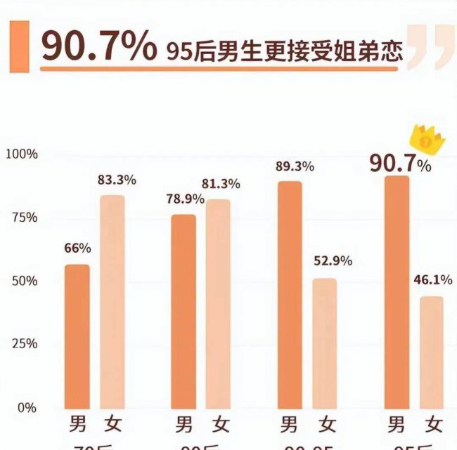 电脑正在使用突然蓝屏怎么解决