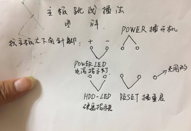 电脑组装机教程图解