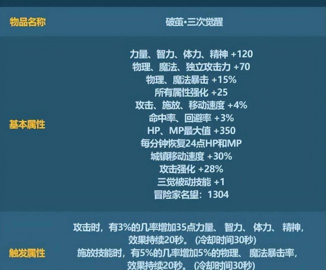 dnf年套称号大全最新