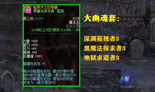 dnf大幽魂套是哪几件装备