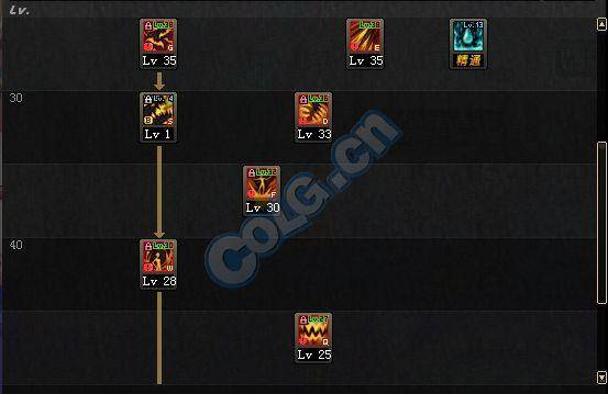 dnf血法师三觉加点怎么加