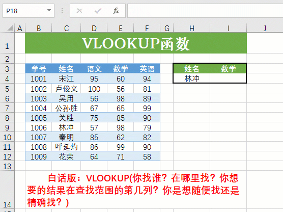 vlookup函数公式解释
